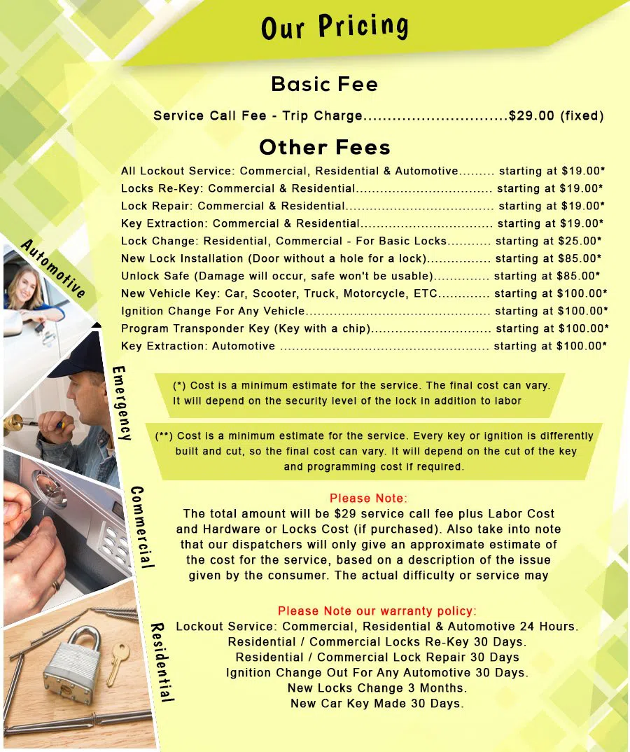 Buffalo Grove Locksmith Store Buffalo Grove, IL 847-597-6209